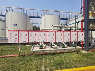 中国 Xiamen WangQin Chemical Technology Co., Ltd. 企業収益